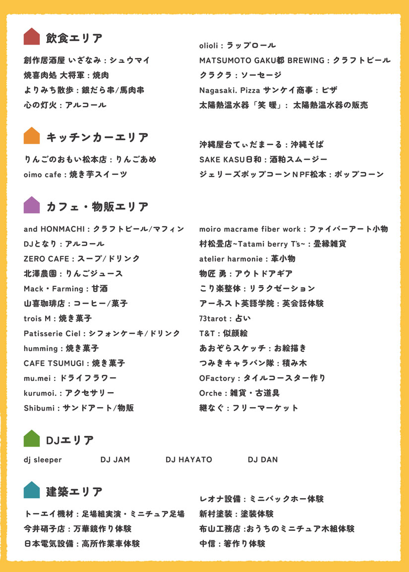 長野県松本市駅前マルマルシェイベントの出店リスト