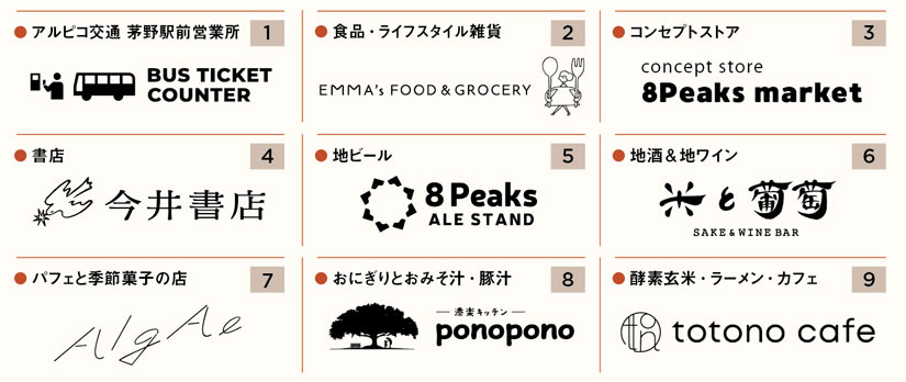 長野県茅野市の茅野駅ベルビア「8Peaks living（エイトピークス リビング）」